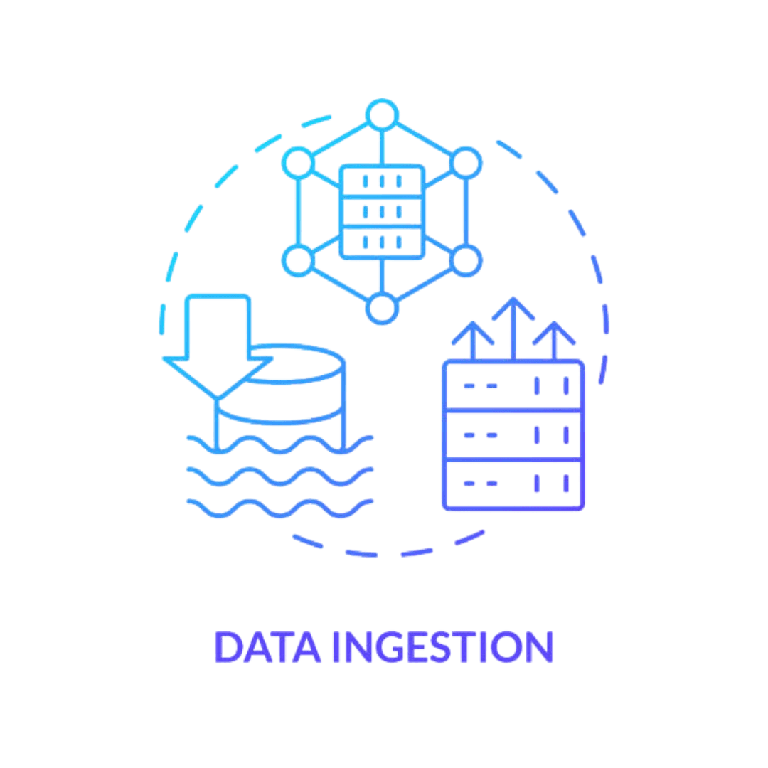 Data ingestion from multiple sources into a central system.